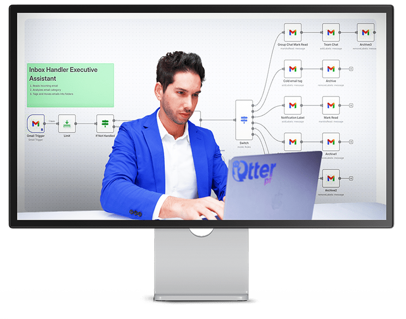 75+ Exclusive Automations library