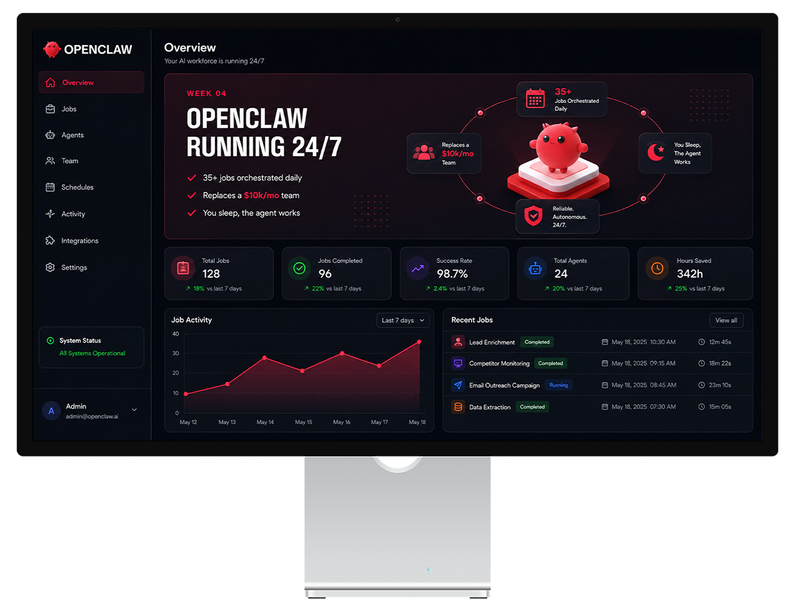 Claude Remote Agent dashboard